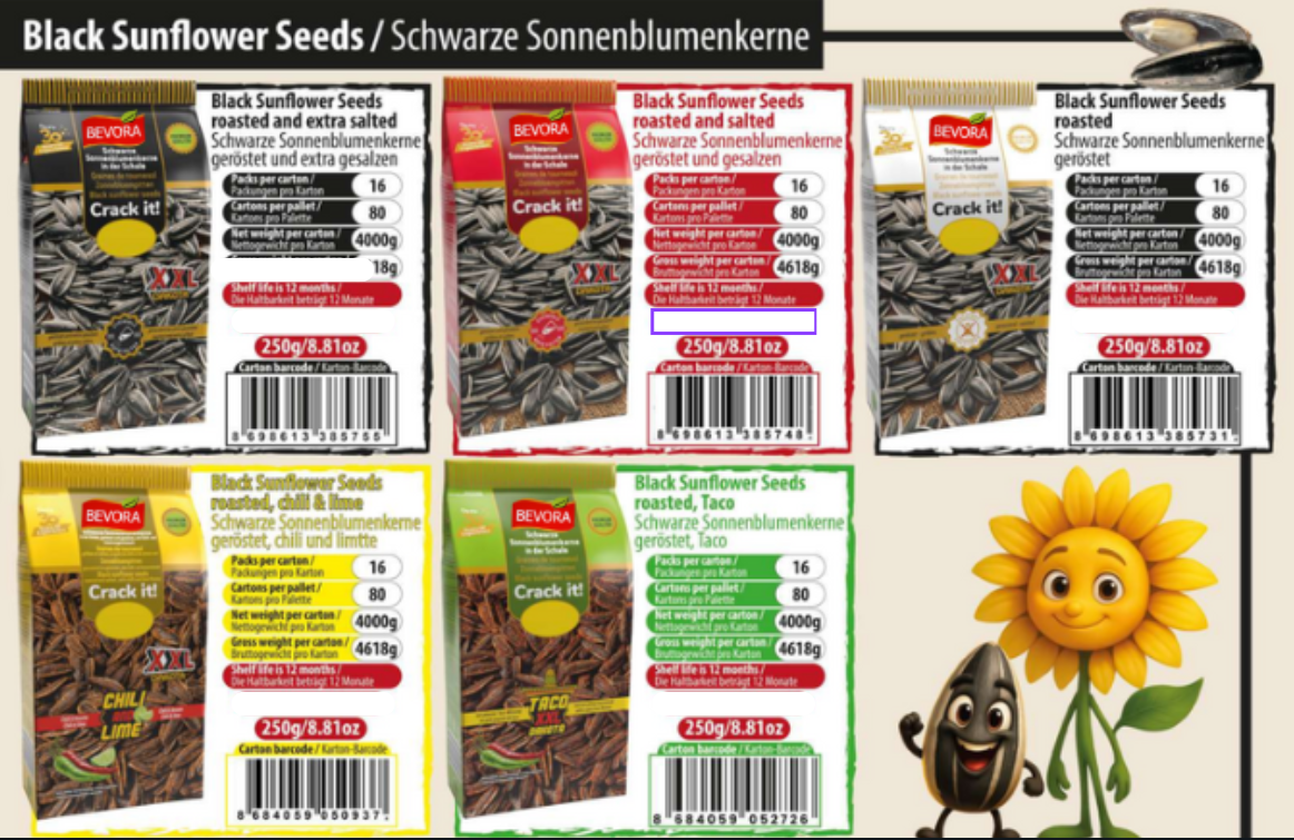 Bevora Nut Product 4